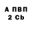 МЕТАДОН VHQ Matt Sergienko
